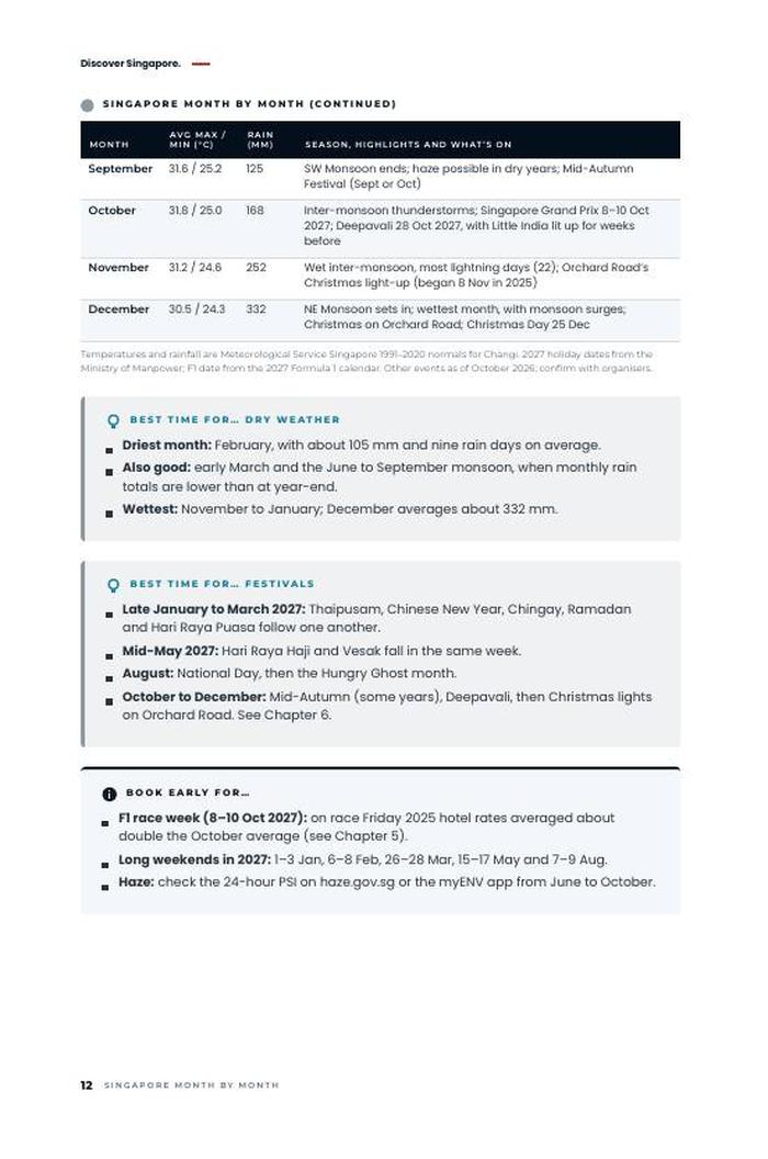 Preview page 12 of Singapore