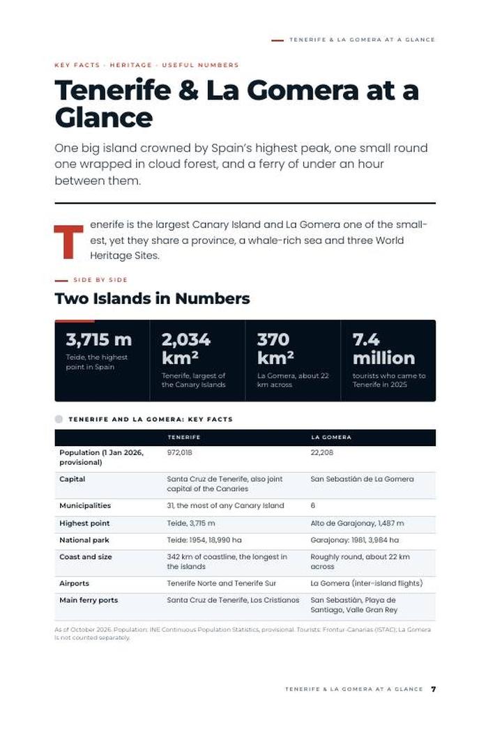 Preview page 7 of Tenerife & La Gomera
